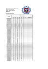 NOTAS DIBU P3
