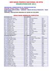 RESULTADOS RALLY EMANCIPACION 2011