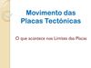 Limites de placas