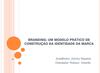 Apresentação Monografia - BRANDING