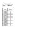 notas analisis electricos 2