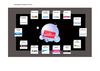 Herramientas web2.0