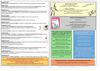 Programme d'animation d'avril 2011 Soulac-sur-Mer