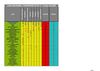 Clasif. Equipos LNC 2010-11
