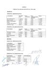 TABLAS SALARIALES DEL CONVENIO DE LA FRUTA.