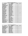 Lista estuantes 11-4