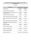 Calendario 2011