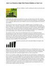 Hair Loss Remedy to fight Male Pattern Baldness or Hair Loss