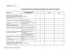 Lista de Verificación - Derecho
