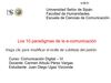 Los 10 paradigmas de la e-comunicación