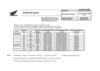 Catalogo de Piezas Moto Honda CG 150 TITAN KS ES ESD (2007)