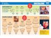 CATALOGUE CONSOMMABLES & ACCESSOIRES : AUTOUR DE LA GLACE ITALIENNE