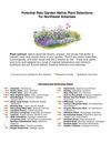 Potential Rain Garden Native Plant Selections for Northwest Arkansas