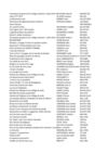 Documentaires, secteur adulte