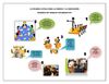 DINÁMICA DE TRABAJO EN EQUIPO