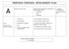 Proposed PDP Chuks 2009-2010