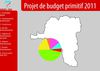 Budget 2011