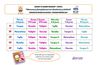 Evaluaciones de Calidad Primaria