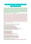 Rudra Palace Heights | 8860623208 | Rudra Palace Heights Noida