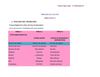 PROYECTO ACCES