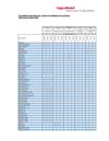 Generic_Use_Mapping_for_Lubricants
