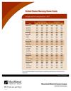 Nursing_Home_Costs[1]