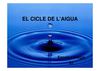 EL CICLE DE L'AIGUA