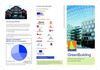 GreenBuilding Programme