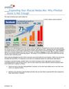 Expanding Your Social Media Mix: Why Twitter Alone Is Not Enough