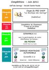 compétitions de juin au golf des sarrays
