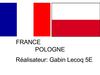 France/Pologne