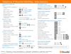 Manuel Utilisateur Shoretel - Quick Guide -Telephone 230 - FR