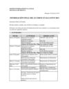 Circular fin de I SEMESTRE