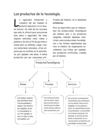 Productos Tecnológicos.