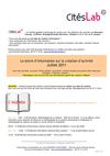 Lettre d'info CitésLab création d'entreprise, juillet 2011