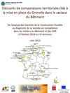 Plaquette de la synthèse nationale étude CERC