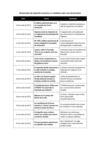 Resume ANÁLISE DO PRIMEIRO MES DE GOBERNO DO TRIPARTITO NO GROVE