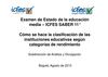 interpretacion ICFES