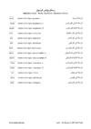 رسائل بولس الرسول