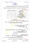 جبر 1 ع ف1 _