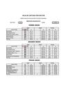 Resultados Examen DET FINAL ciclo 2010-2011