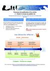 Processus de publication d'un article : choisir une revue où publier