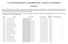 Tercera convocatoria - Entrevistas y pruebas pedagogicas