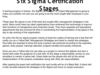 Six Sigma Certification Stages 