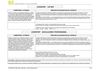 EPS: Epreuves Bac pro