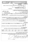 امتحان شامل عثمان
