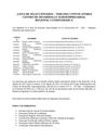 Lista seleccionados