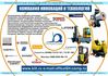 фотогалерея CEMAT 2011 современное складское оборудование