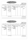 تحليل الكتاب المدرسى