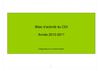 Billan du CDI 2010 2011